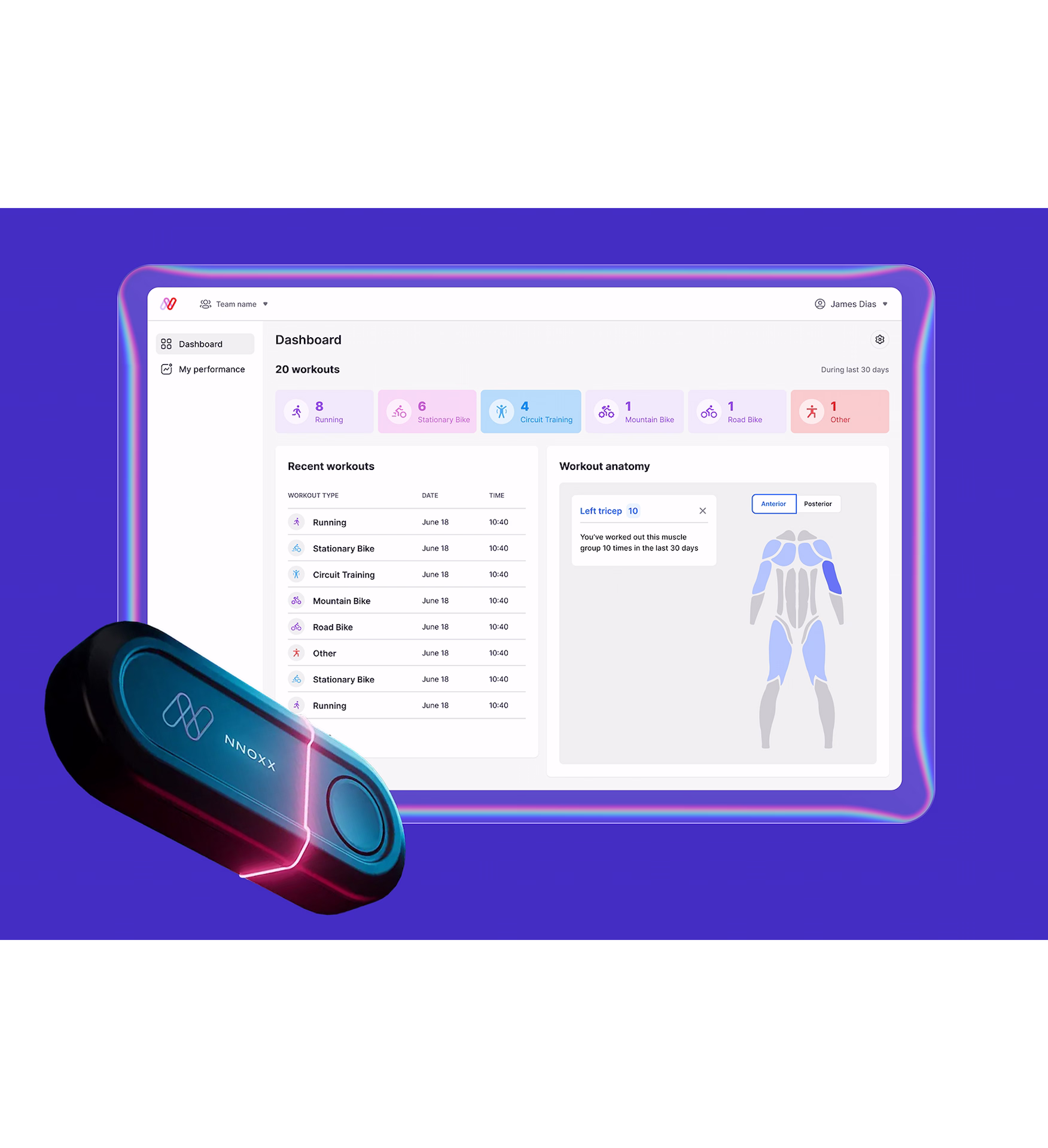 The NNOXX wearable biosensor device next to the platform's digital dashboard screen