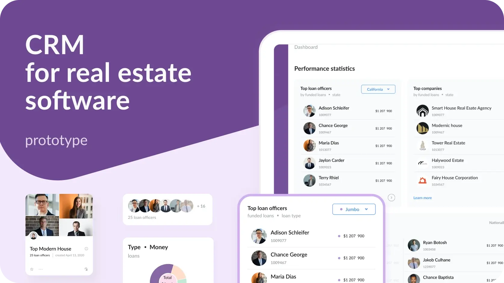 case BPD prototype cover