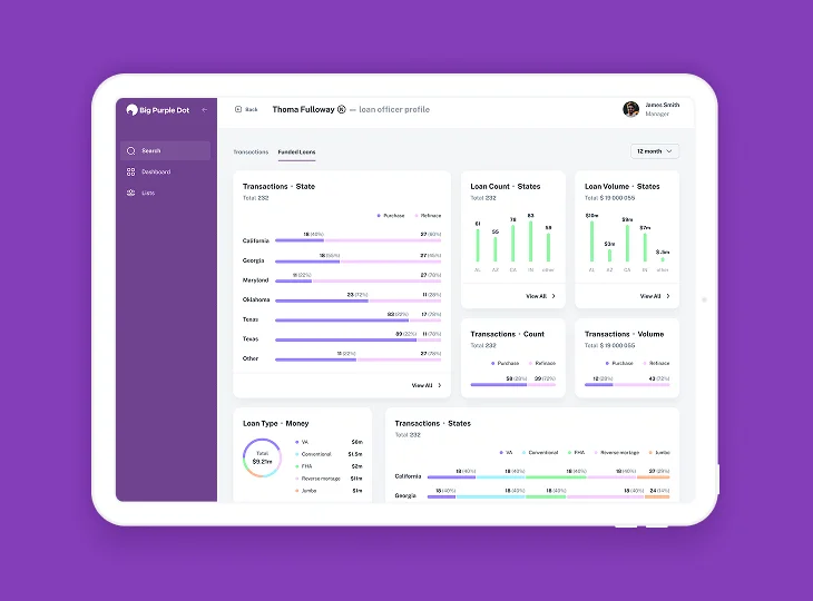 Big Purple Dot cover