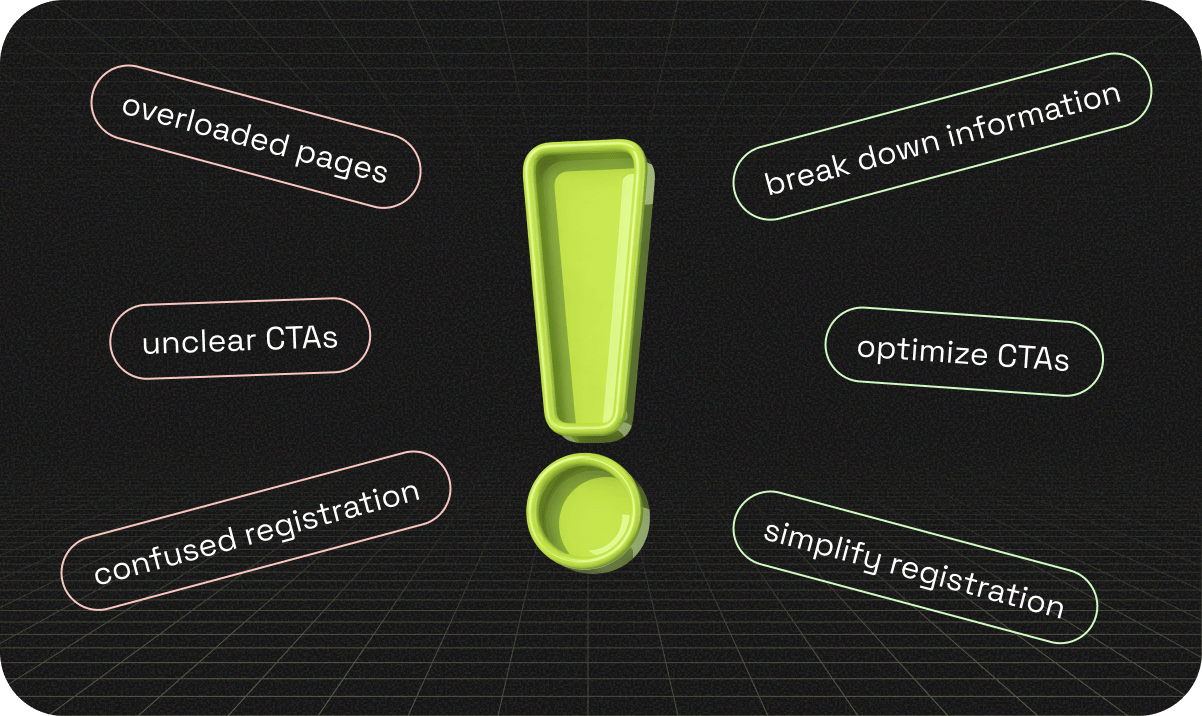 Audit execution image