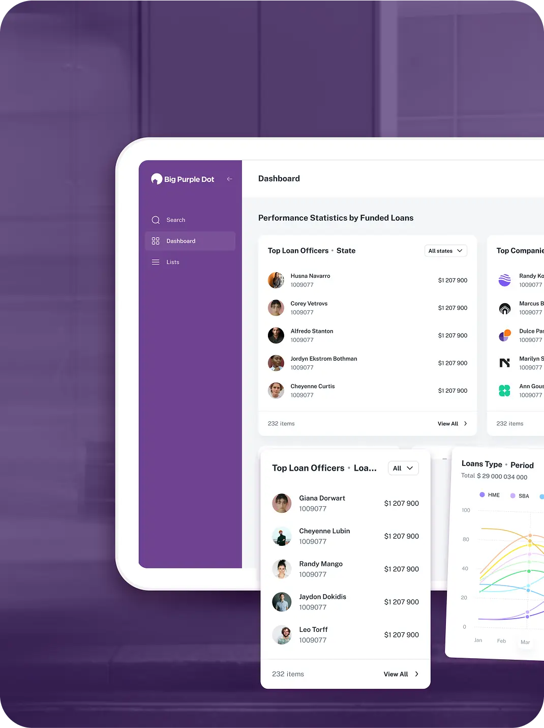 CRM Real estate software