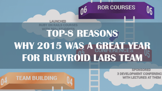 Top-8 Reasons why 2015 was a Great Year for Rubyroid Labs Team [INFOGRAPHICS]