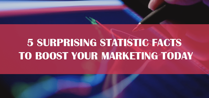 Marketing stats