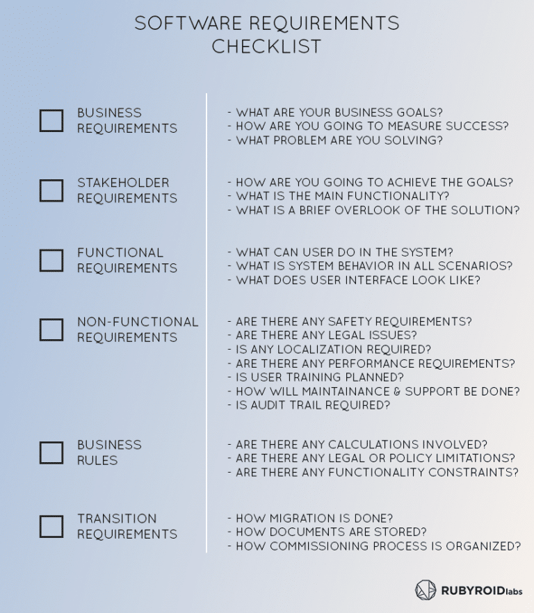 Business Analysis: What You Need to Know for a Successful Project Kick ...