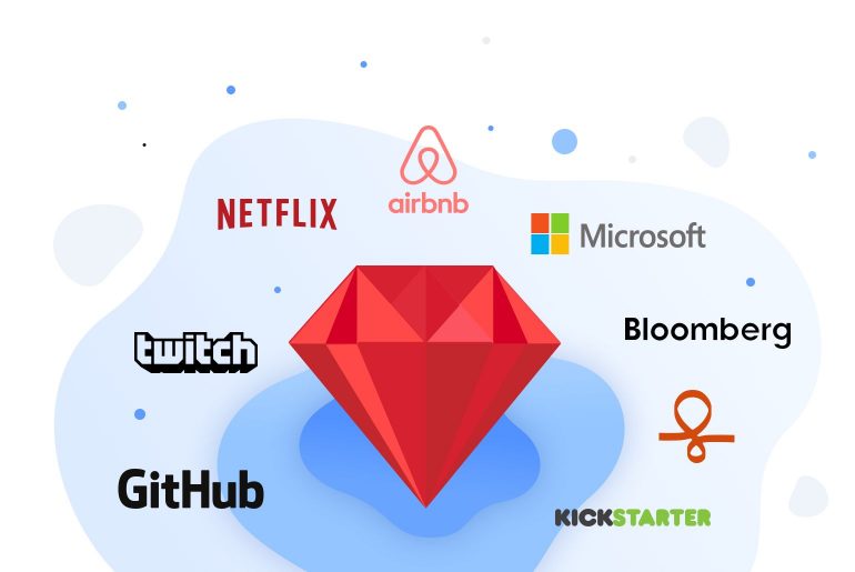 10 Industries Where Flagship Companies Use Ruby on Rails in 2024 ror-companies