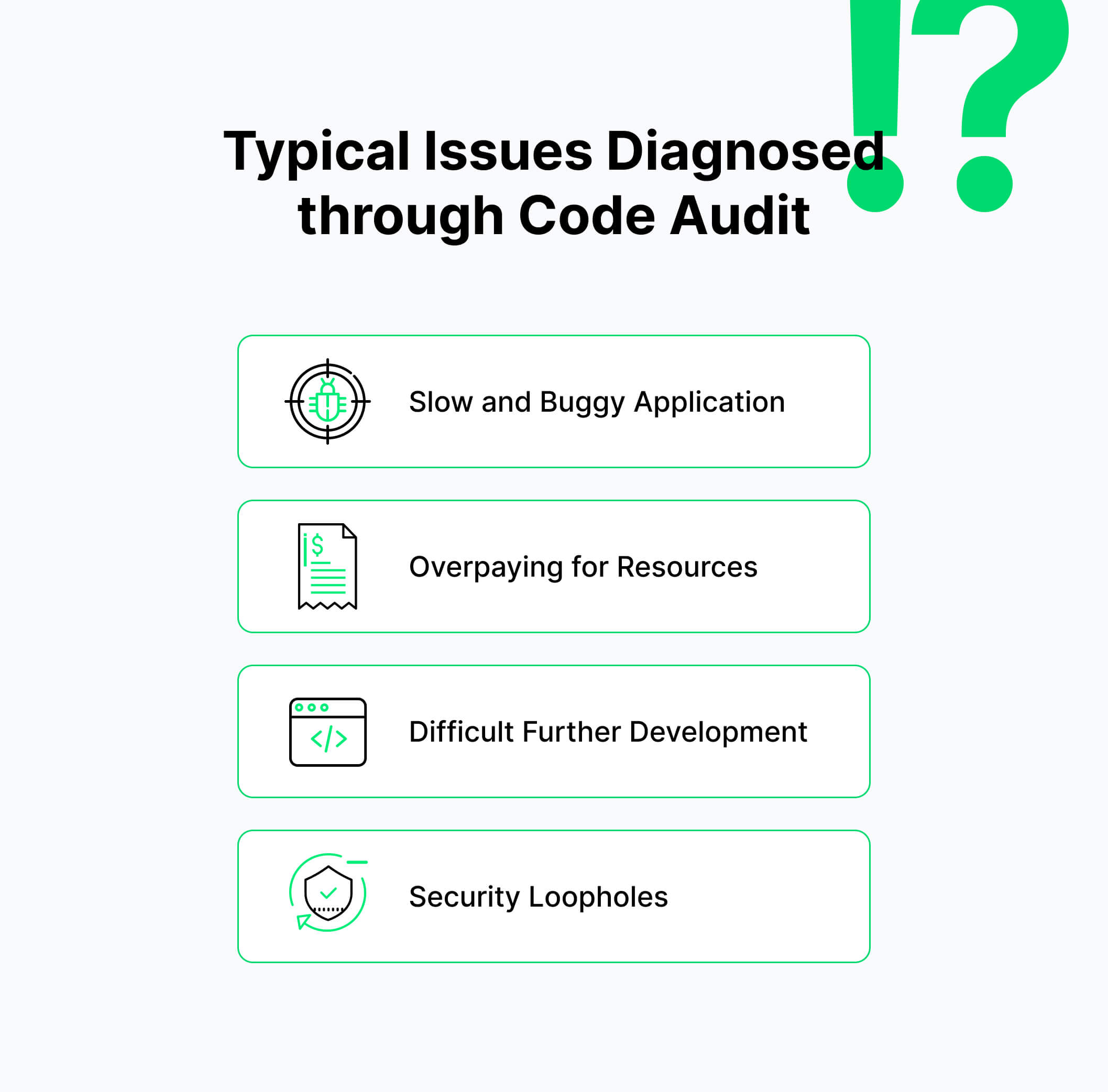 issues diagnosed through code audit