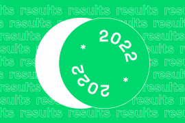 Rubyroid Labs’ Results of the Year 2022