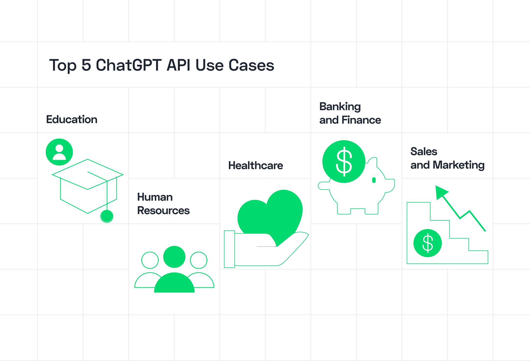 can chatgpt create a business plan