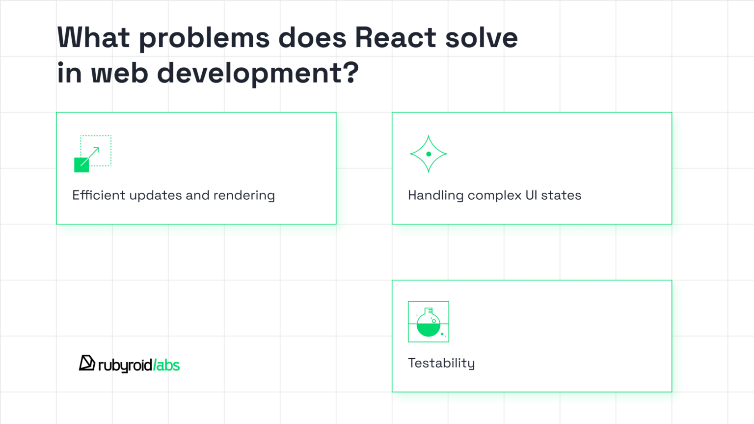 Why Use React for Web Development? Uses, Examples, & More — Rubyroid Labs