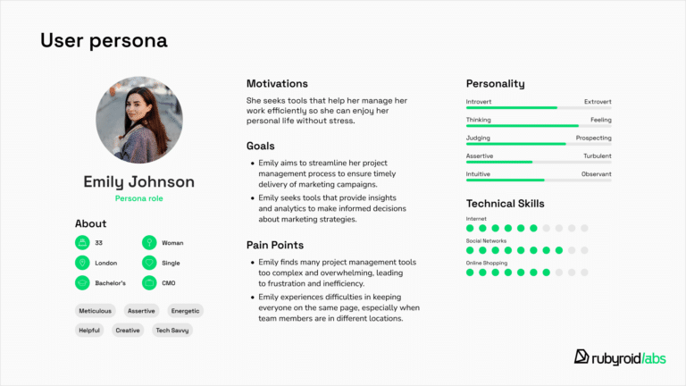 UI/UX Audit in 2025: Step-by-Step Guide for Websites – Rubyroid Labs