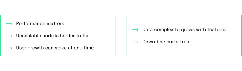 perfomance matters, unstable code is harder to fix, user growth can spike at any time, data complexity grows with features, downtime hurts trust