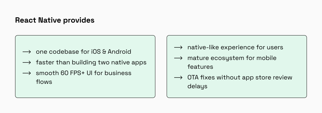 React Native benefits for fast iOS and Android app development