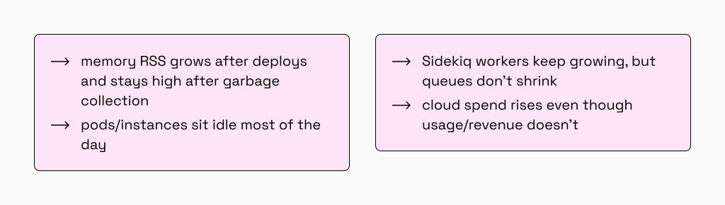 Rails infrastructure cost red flags: rising memory, idle instances, growing Sidekiq
