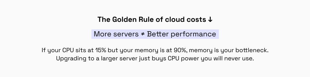Rails infrastructure costs: more servers don’t improve performance when memory is the bottleneck