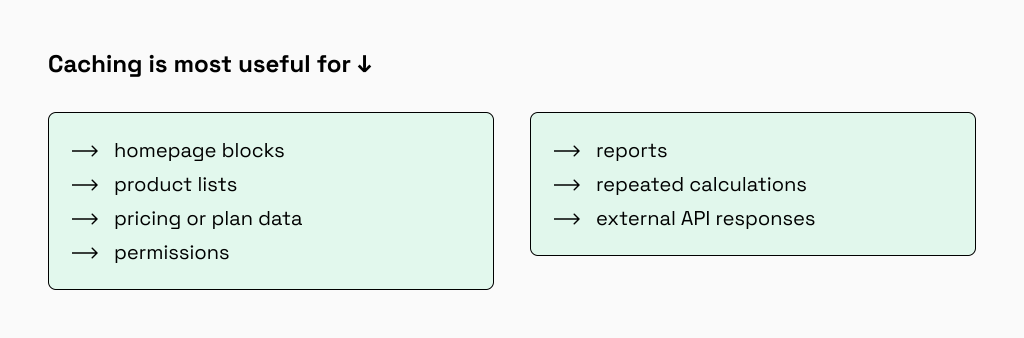 Rails caching use cases for faster SaaS app performance