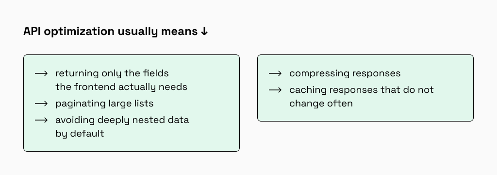 Rails API optimization tips to reduce payload size and improve speed