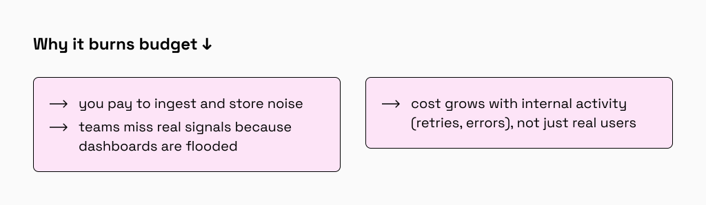 High-volume Rails logging makes observability costs spike during retries and errors