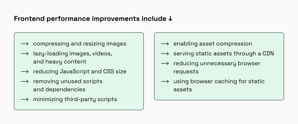 Frontend performance fixes for faster Ruby on Rails SaaS apps