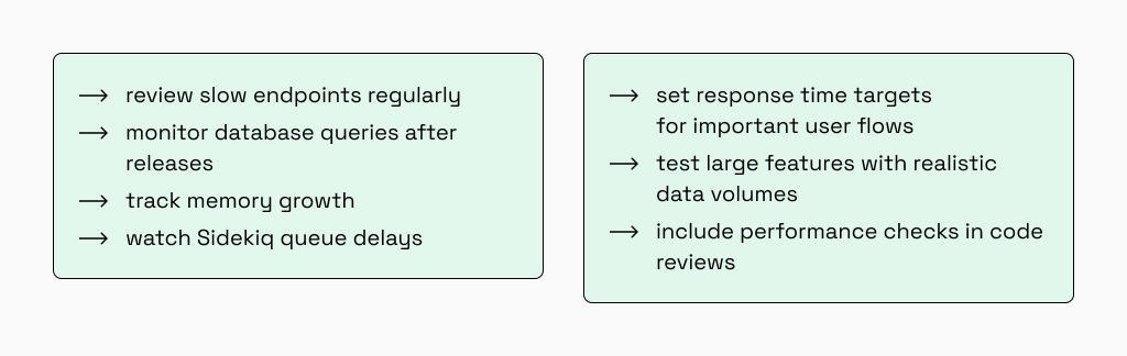 Rails performance checks for stable SaaS app releases