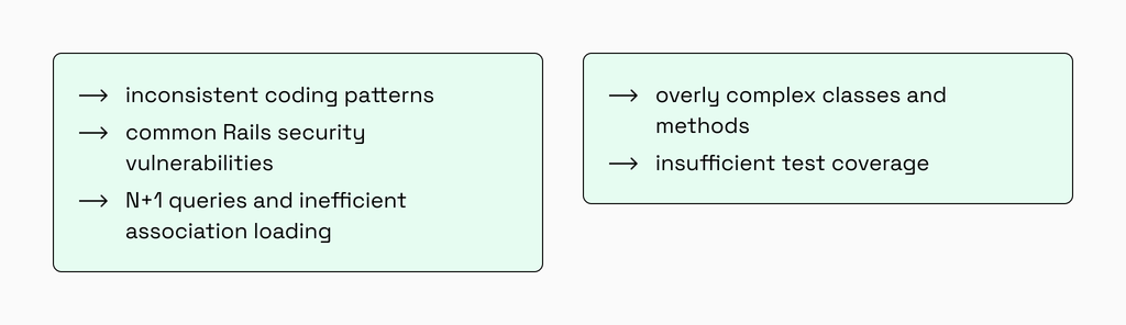 Rails code quality tools detect security, N+1 queries, complexity, and test gaps
