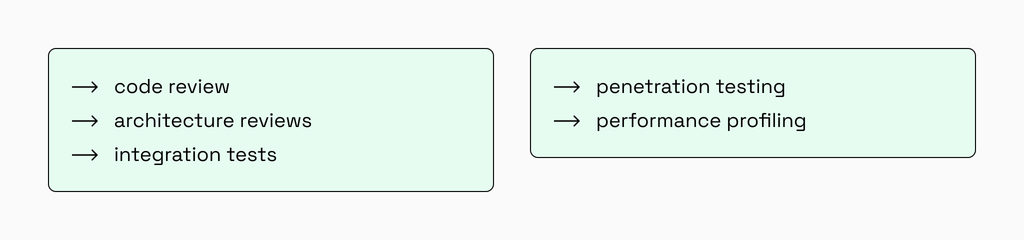 Rails quality tools support but do not replace code review and architecture checks