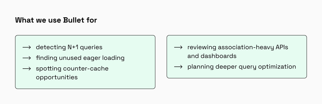 Bullet helps detect Rails N+1 queries and inefficient association loading