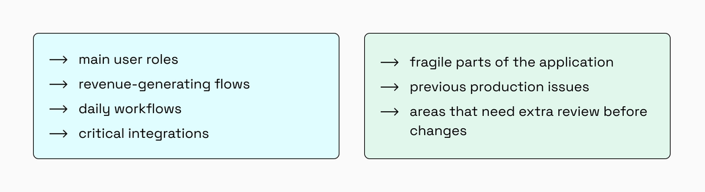 Rails takeover map of product roles, critical business flows, integrations, and risks