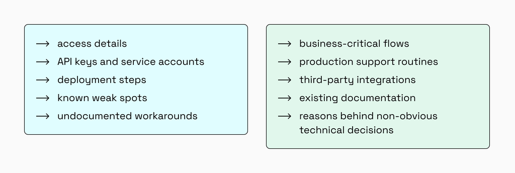 Rails handover process for access details, deployment steps, risks, and integrations